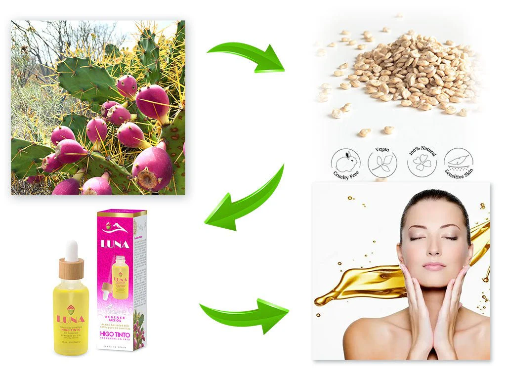 aceite de higo chumbo bótox natural antiedad